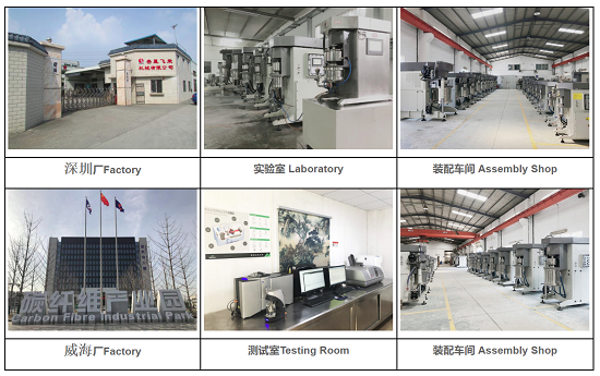 【CAC展商專訪】面對(duì)砂磨機(jī)市場惡戰(zhàn)，“叁星飛榮”如何做到不亂陣腳